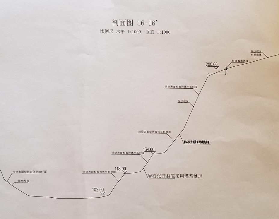 矿山修复CAD简易视图